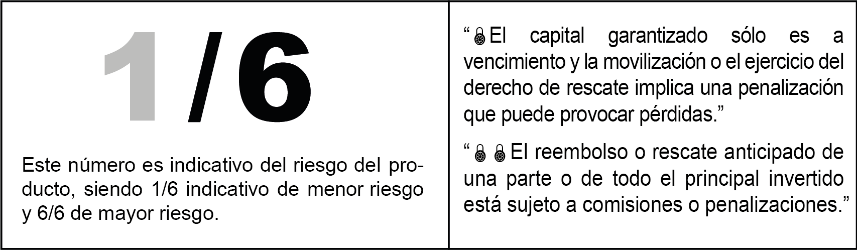 Riesgo plan ahorro divina seguros 1 6 capital